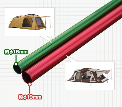 Extra-thick aluminum alloy pole for peace of mind even in strong spring winds