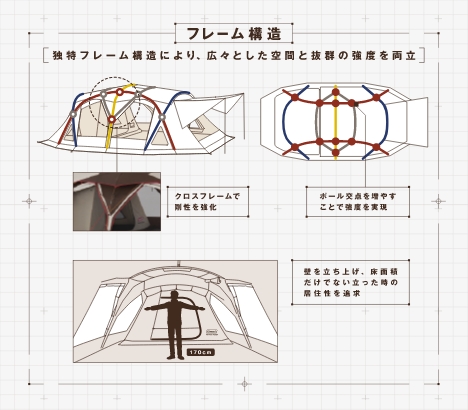 4Ｓワイド2ルームカーブの通販｜キャンプ用品のコールマン【公式