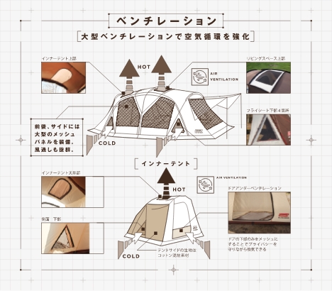 4Ｓワイド2ルームカーブの通販｜キャンプ用品のコールマン【公式