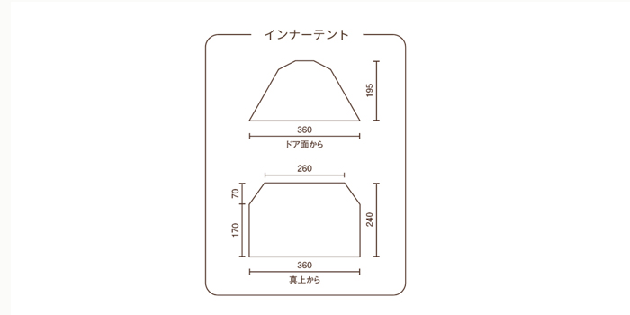 インナーサイズ