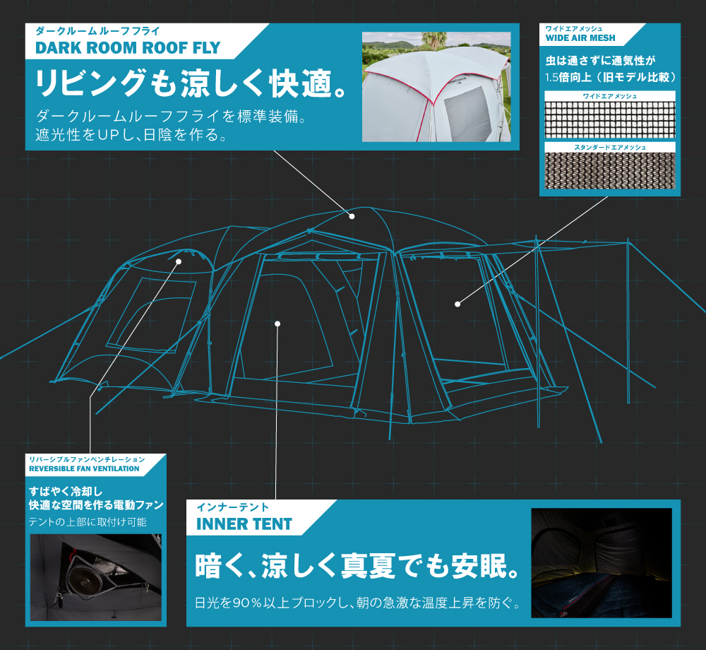 通気性が高いワイドエアメッシュを採用