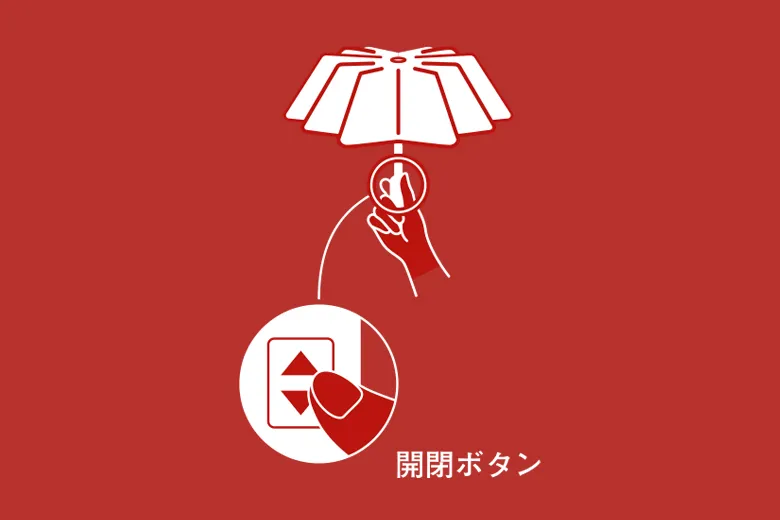 傘を開く際の説明1