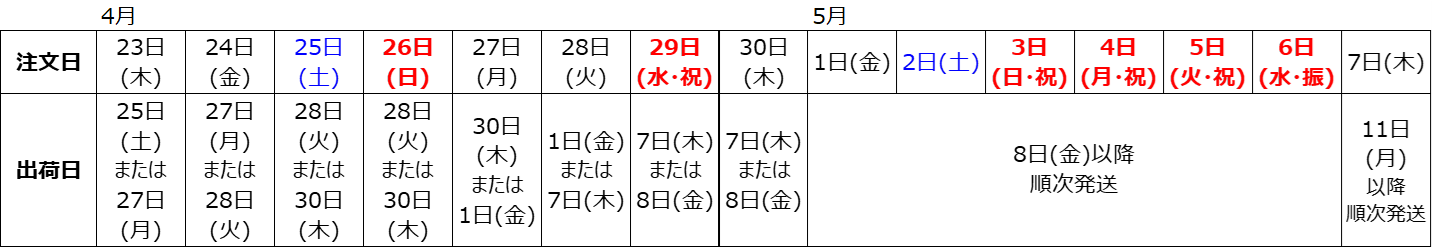 GW配送のお知らせ width=