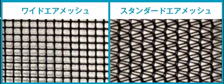 グランシートが付属