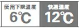 使用加減温度6℃／快適温度12℃