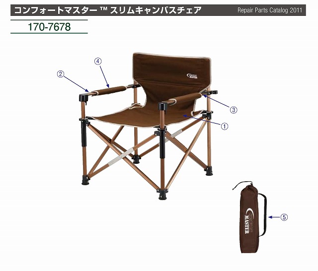 値下げ】コールマン コンフォートマスター スリムキャンバスチェア2脚