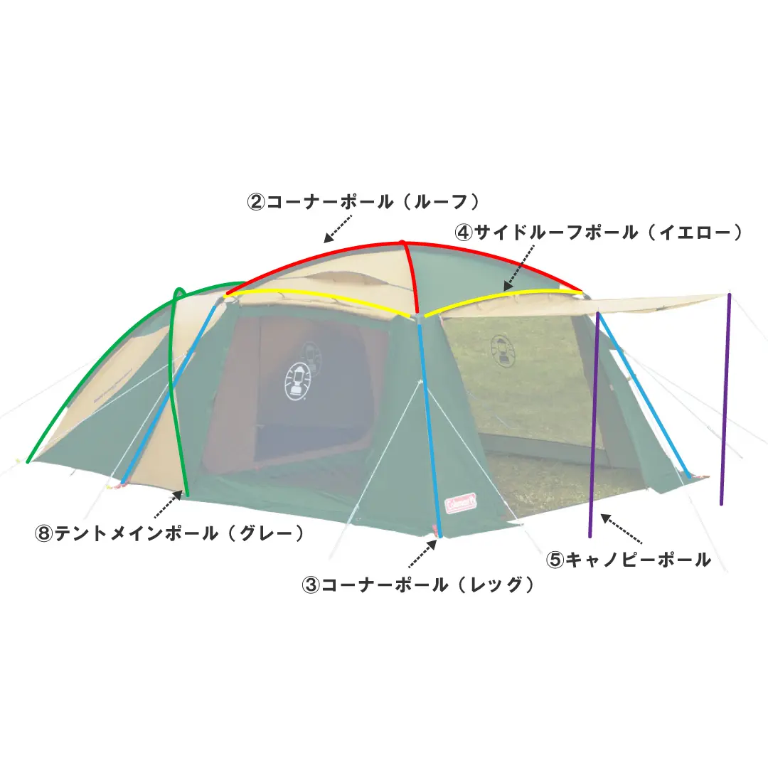 サイドルーフポール（イエロー）(1本入り)｜ラウンドスクリーン 2