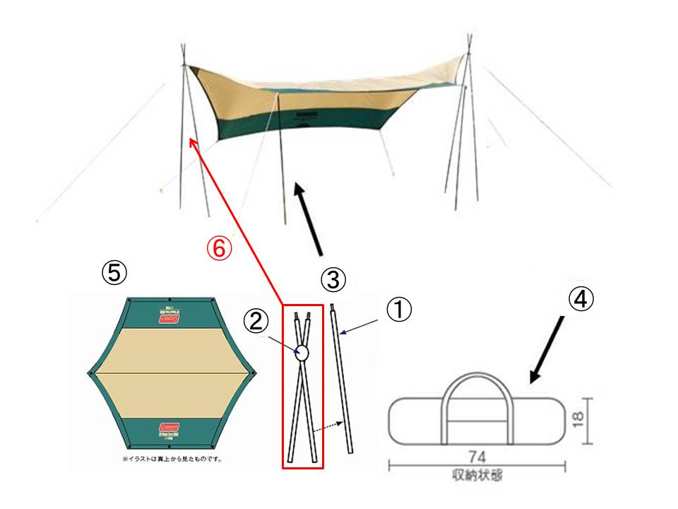赤字超特価2024コールマン ヘキサタープ ポール付き テント・タープ