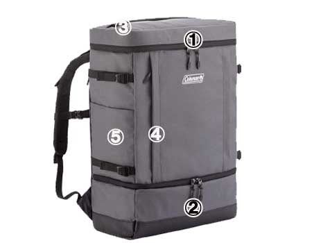 シールド35＋2レイヤー（ヘザーブラック/レッド）外側ポケット