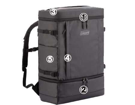 シールド35＋2レイヤー（ヘザーブラック/レッド）外側ポケット