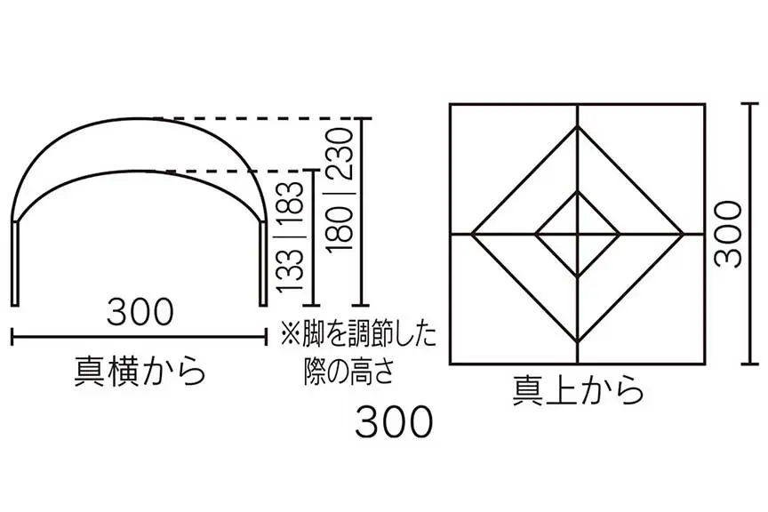 パーティーシェードライト/300+