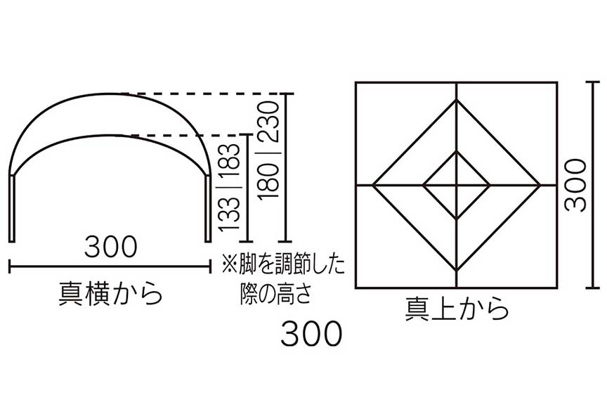 パーティーシェードライト/300+