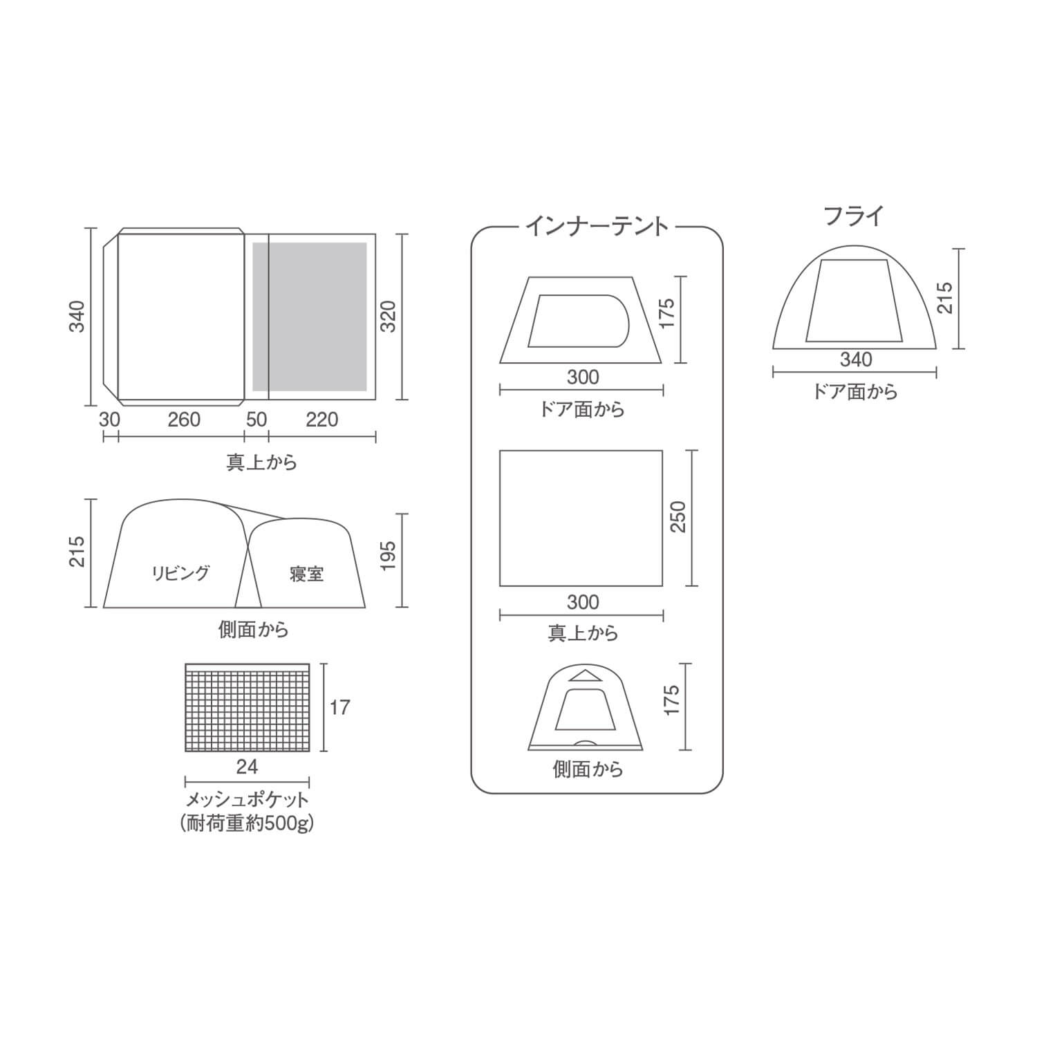 使用サイズ