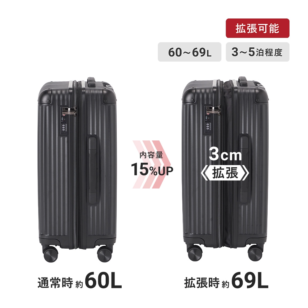 キャリーケース22インチ（ブラック）