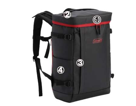 シールド25ヘザーブラックレッド外側ポケット