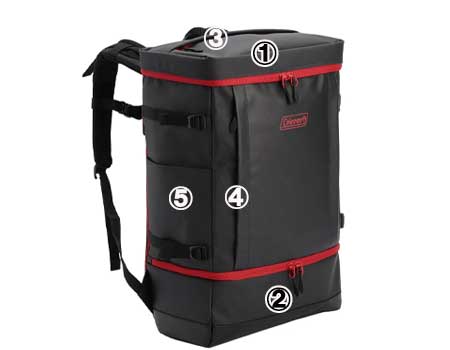 シールド35＋2レイヤー（ヘザーブラック/レッド）外側ポケット