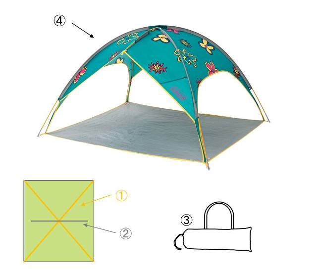 コールマン　サンシェード