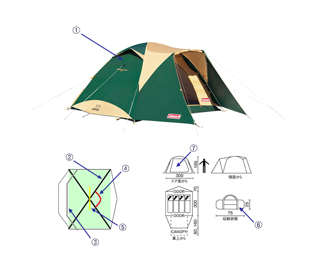 キャノピーセット付き】Coleman コールマン タフワイドドームⅣ 300-