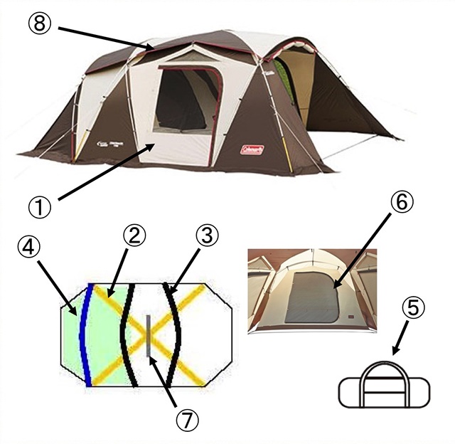 スイーツ柄 ブルー coleman weatermaster 2 Room STD - crumiller.com