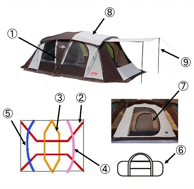 免税物品コールマン　ウェザーマスターワイド2ルーム コーチ テント・タープ