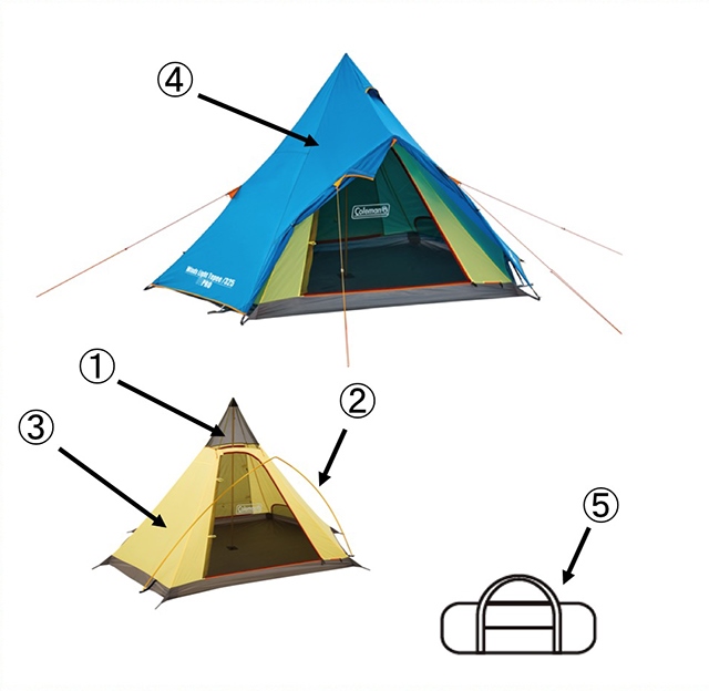 コールマン ウィンズライトティピー /325用インナーテント