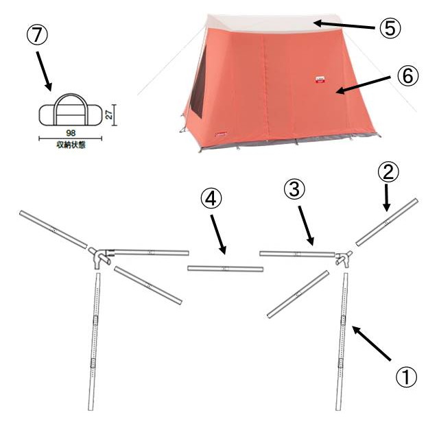 コールマンクラシックテント300ストロベリー