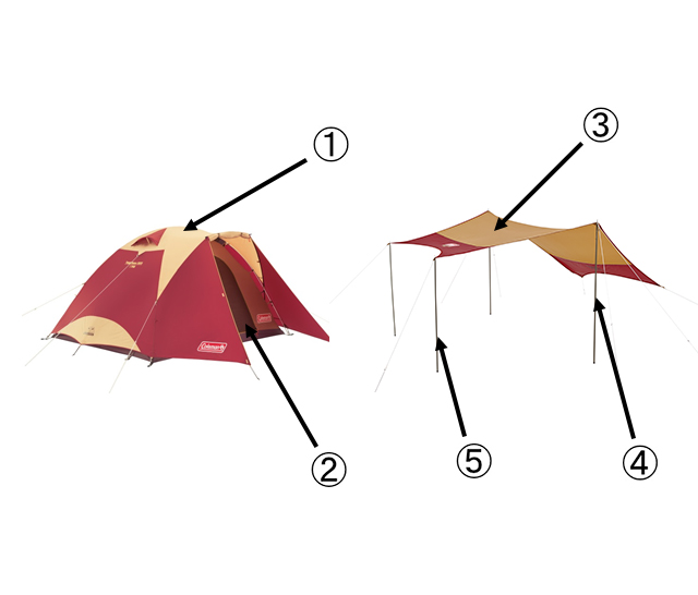 限定色】コールマンタフワイドドームIV/300ヘキサタープセット