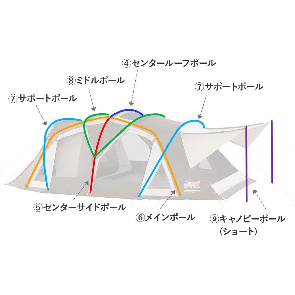 4S ワイド 2ルーム コクーン III用ミドルポール（ブラウン）1本⑧