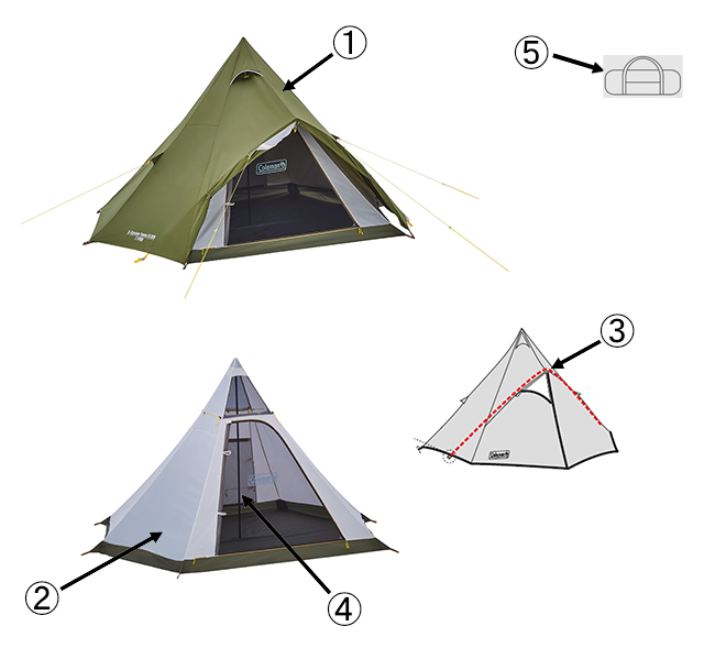 コールマン エクスカーションティピーⅡ/３２５用インナーテント