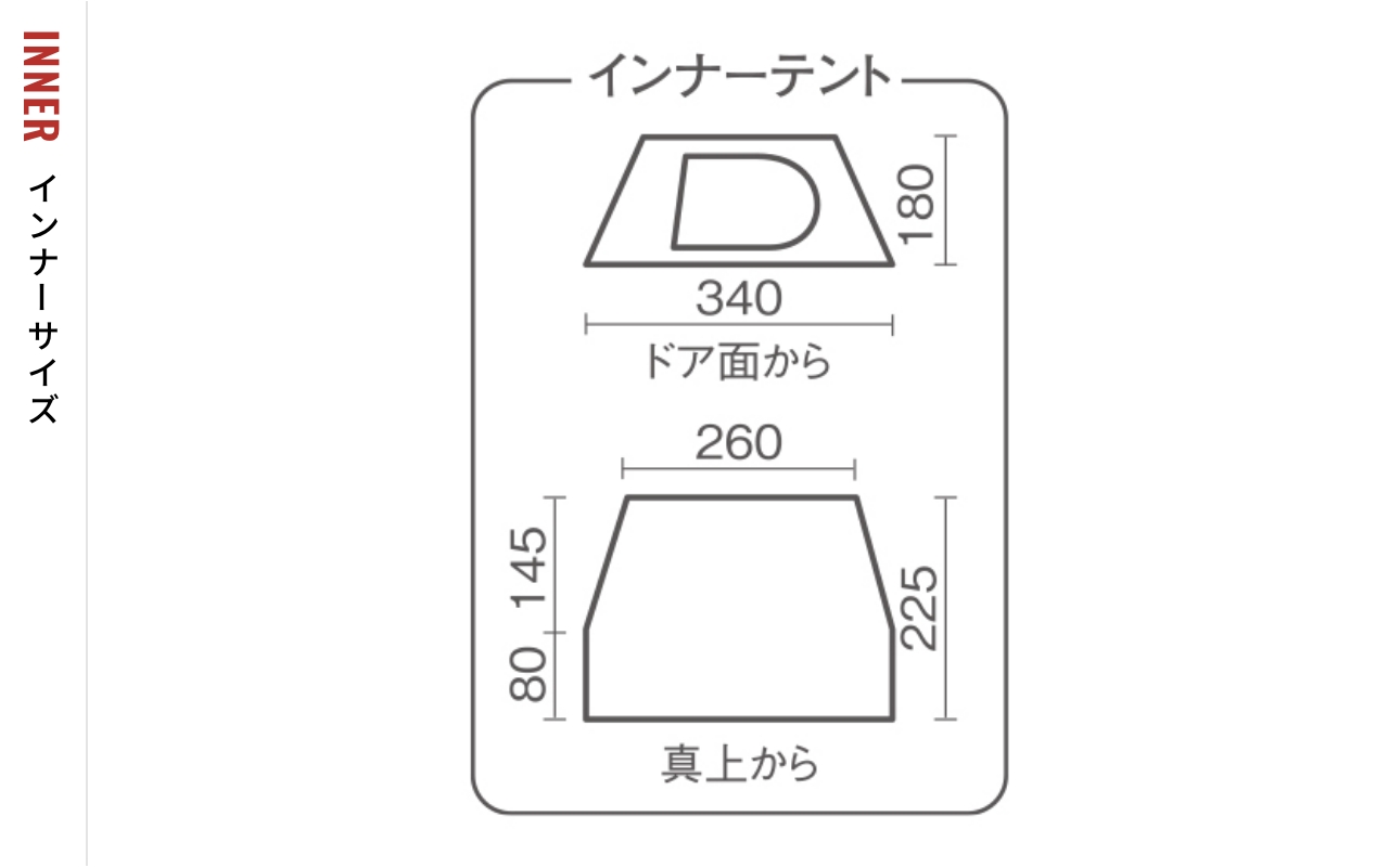 インナーサイズ 図
